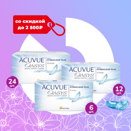 Скидки на двухнедельные линзы  ACUVUE® OASYS WITH   HYDRACLEAR PLUS®